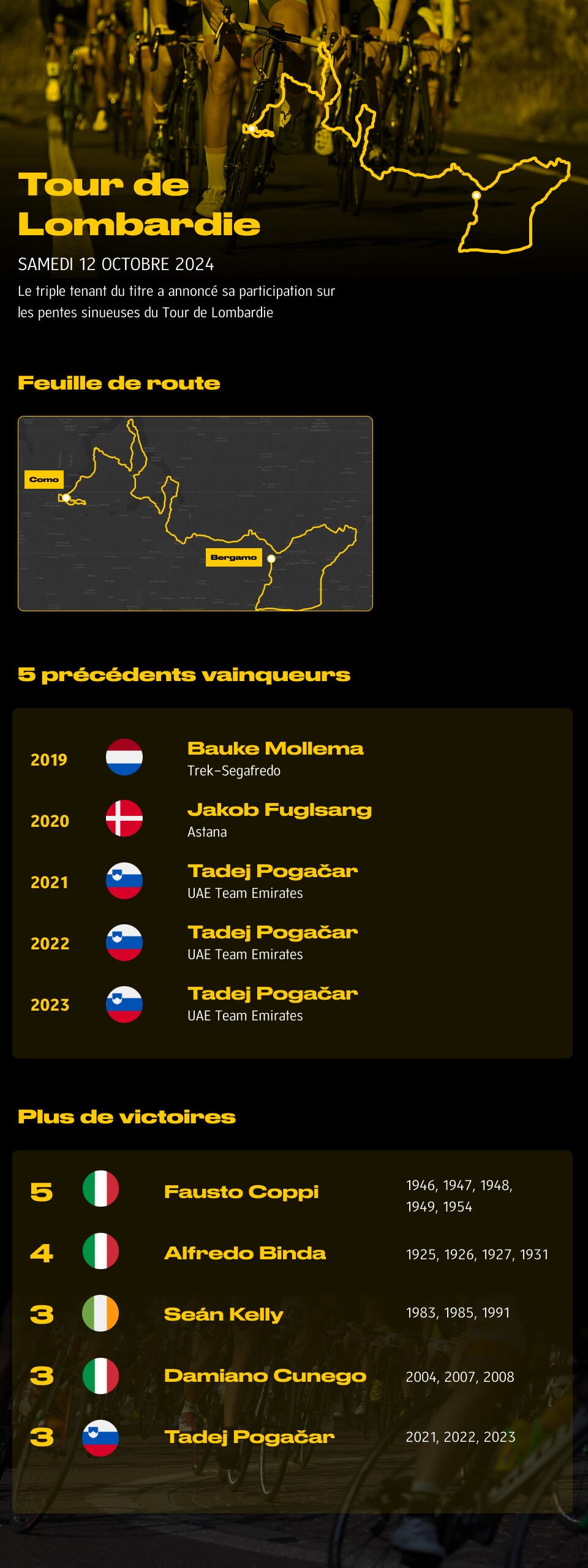 Présentation des 5 monuments 2024