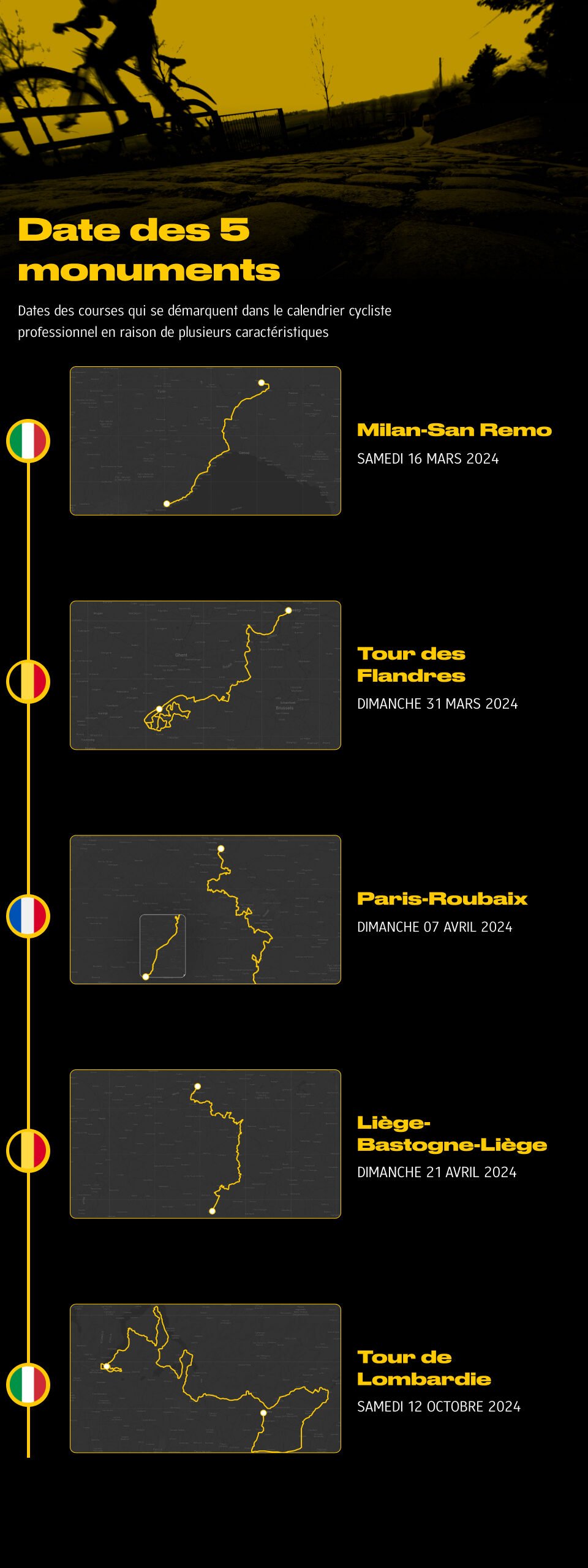 Présentation des 5 monuments 2024