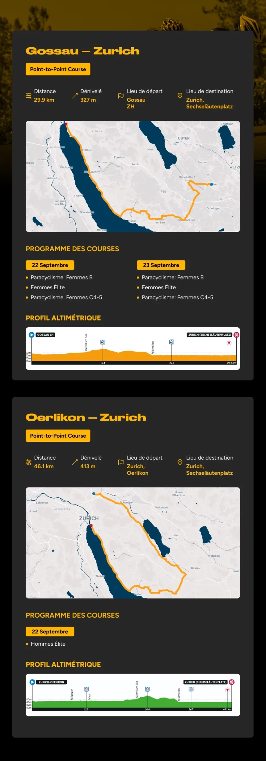 Championnats du monde de cyclisme sur route 2024