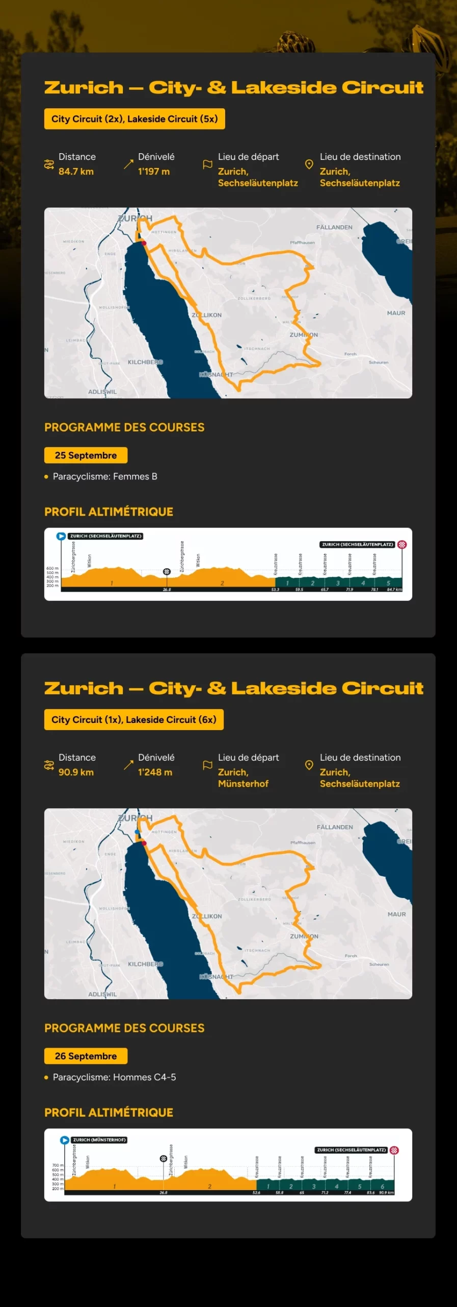 Championnats du monde de cyclisme sur route 2024