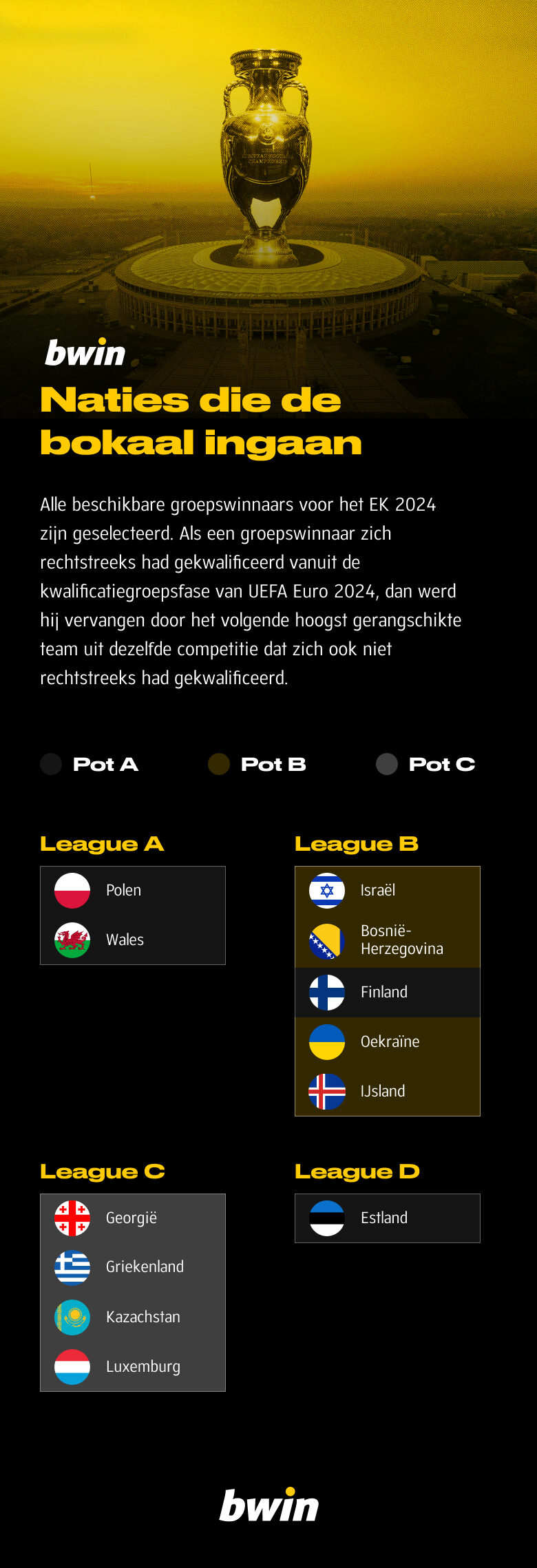 Euro 2024 play-offs