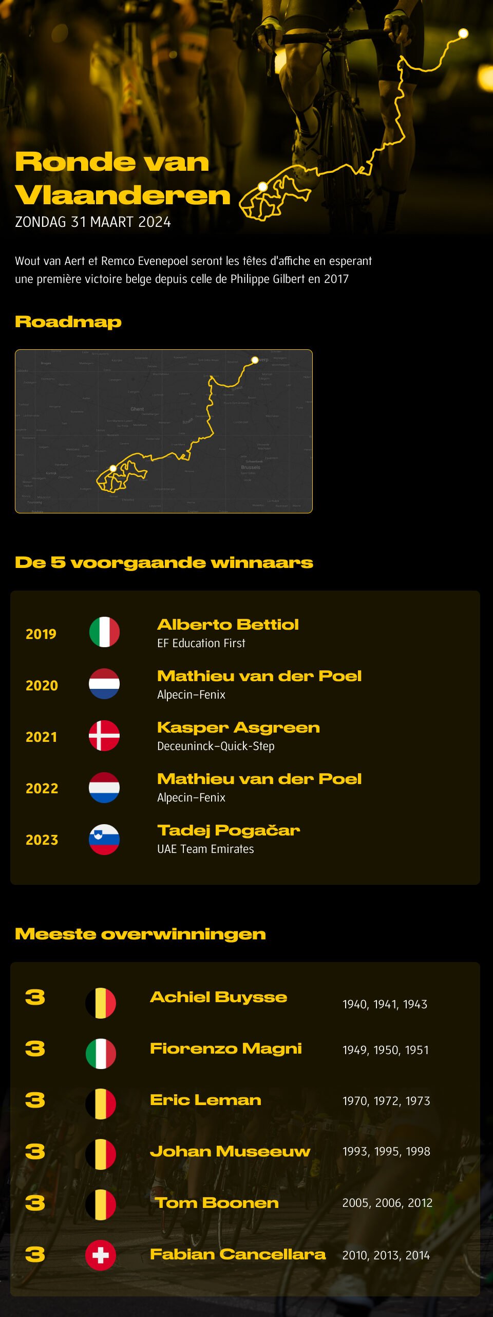 Presentatie van de 5 klassiekers 2024