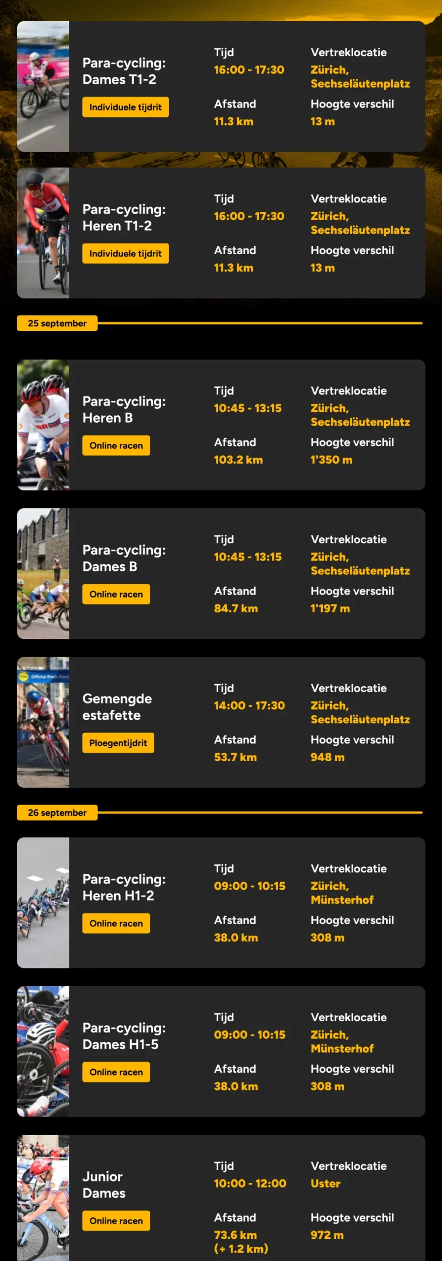 Wereldkampioenschappen wegwielrennen 2024