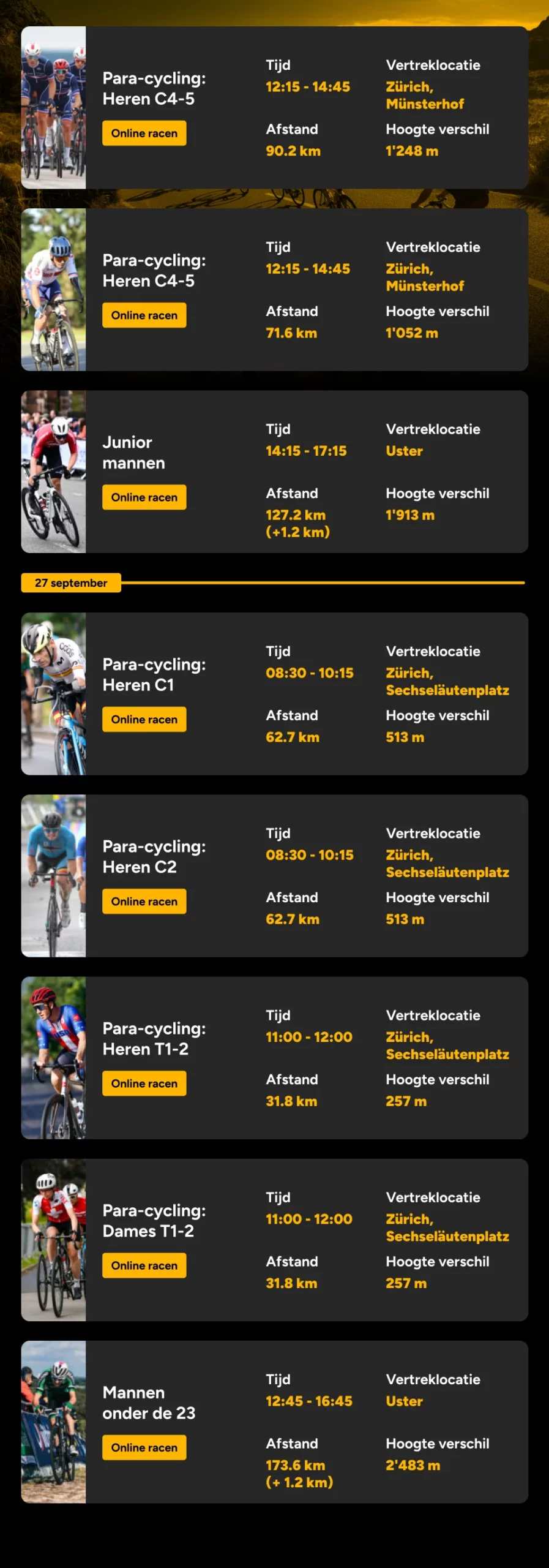 Wereldkampioenschappen wegwielrennen 2024