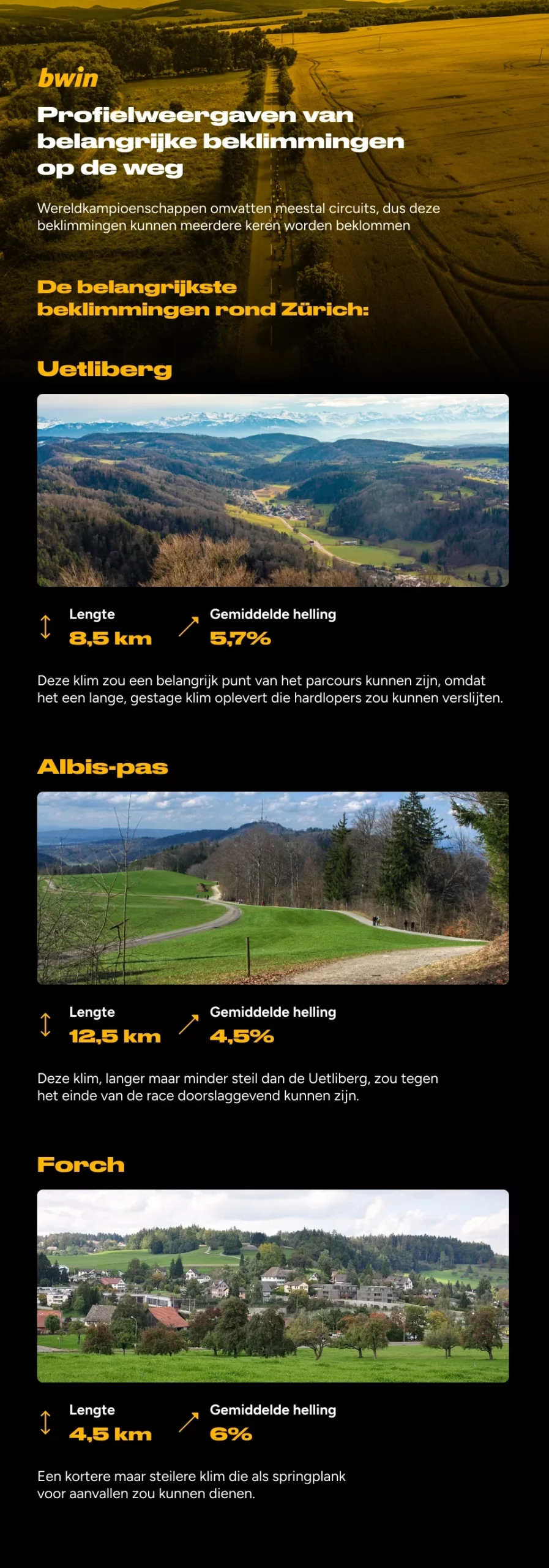 Wereldkampioenschappen wegwielrennen 2024