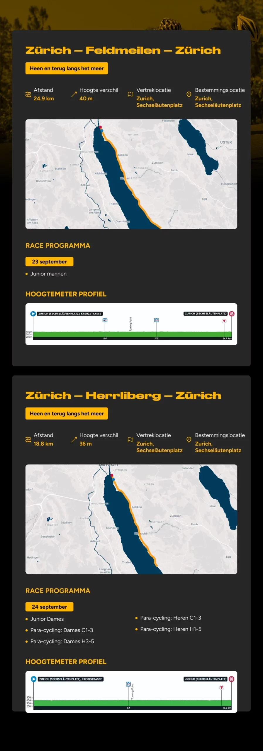 Wereldkampioenschappen wegwielrennen 2024