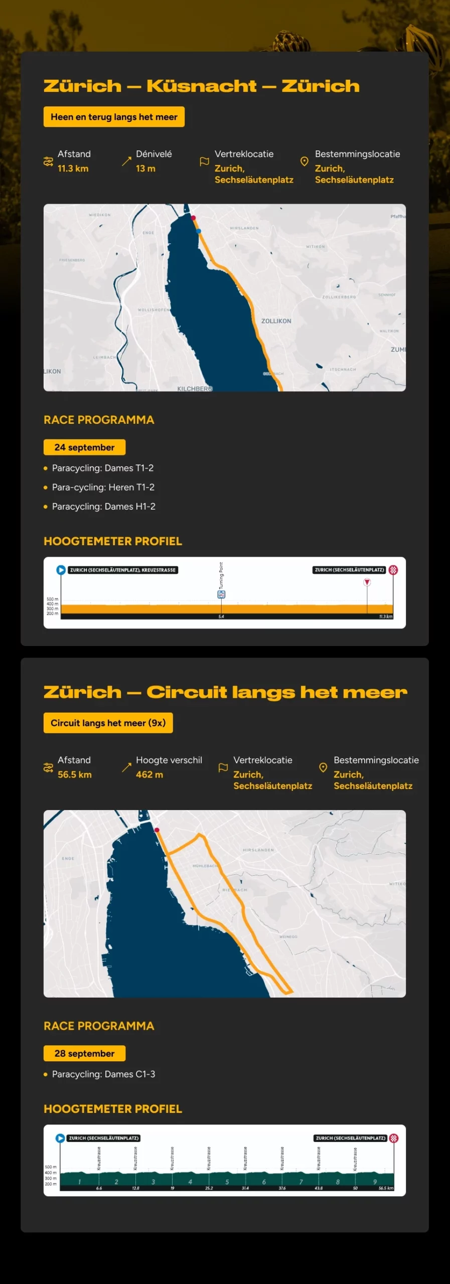 Wereldkampioenschappen wegwielrennen 2024