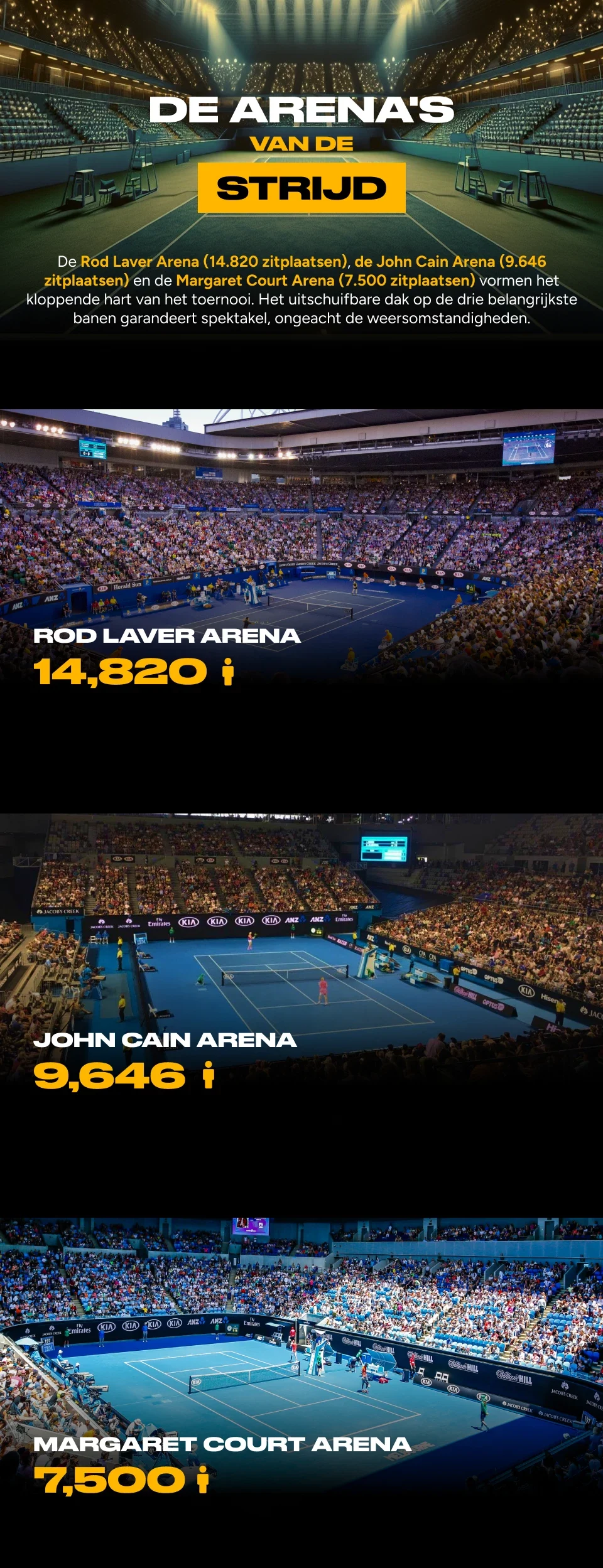 De Australian Open 2025